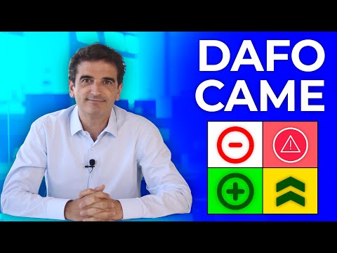 ¿Qué es un Análisis DAFO y CAME? Explicación y Estrategias