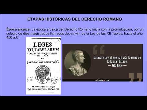 III Etapas históricas del derecho romano