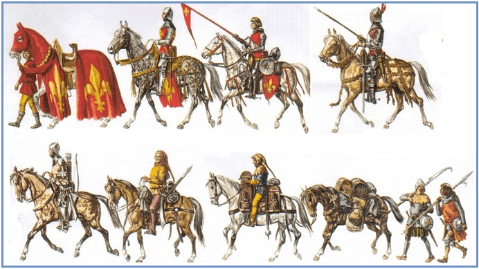 Destrero: caballo de guerra
