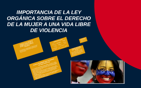 LEY  SOBRE EL DERECHO DE LAS MUJERES A UNA VIDA LIBRE DE VIOLENCIA