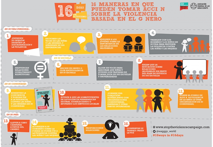 LA PREVENCIÓN DE LA VIOLENCIA CONTRA LAS MUJERES – Gustavo Mirabal