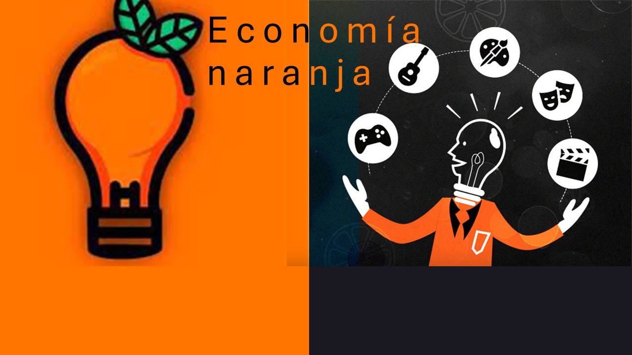 Economía Naranja y su relevancia en la actualidad