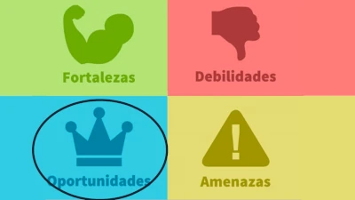 Las oportunidades en la DOFA: claves para identificar el potencial de crecimiento